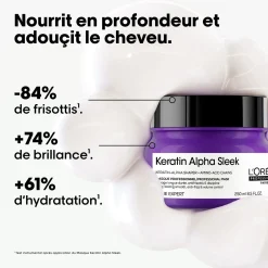 Rituel lissant Keratin Alpha Sleek
