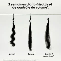 Rituel lissant Keratin Alpha Sleek