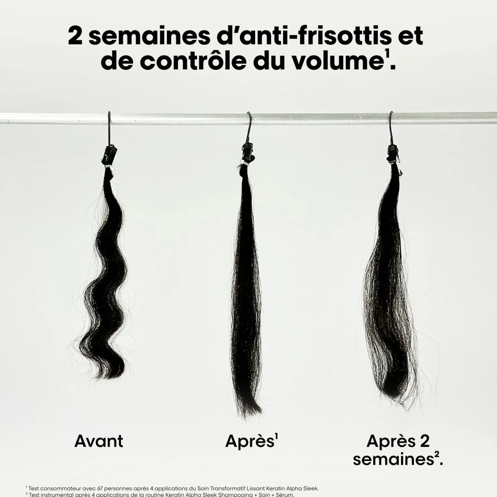 Rituel lissant Keratin Alpha Sleek