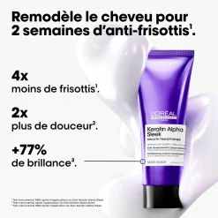 Rituel lissant Keratin Alpha Sleek