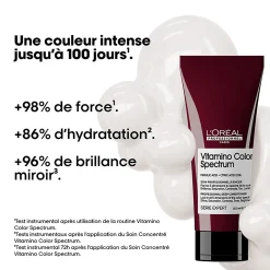 Rituel neutralisant Vitamino Color Spectrum cheveux châtains clairs, anti-orange