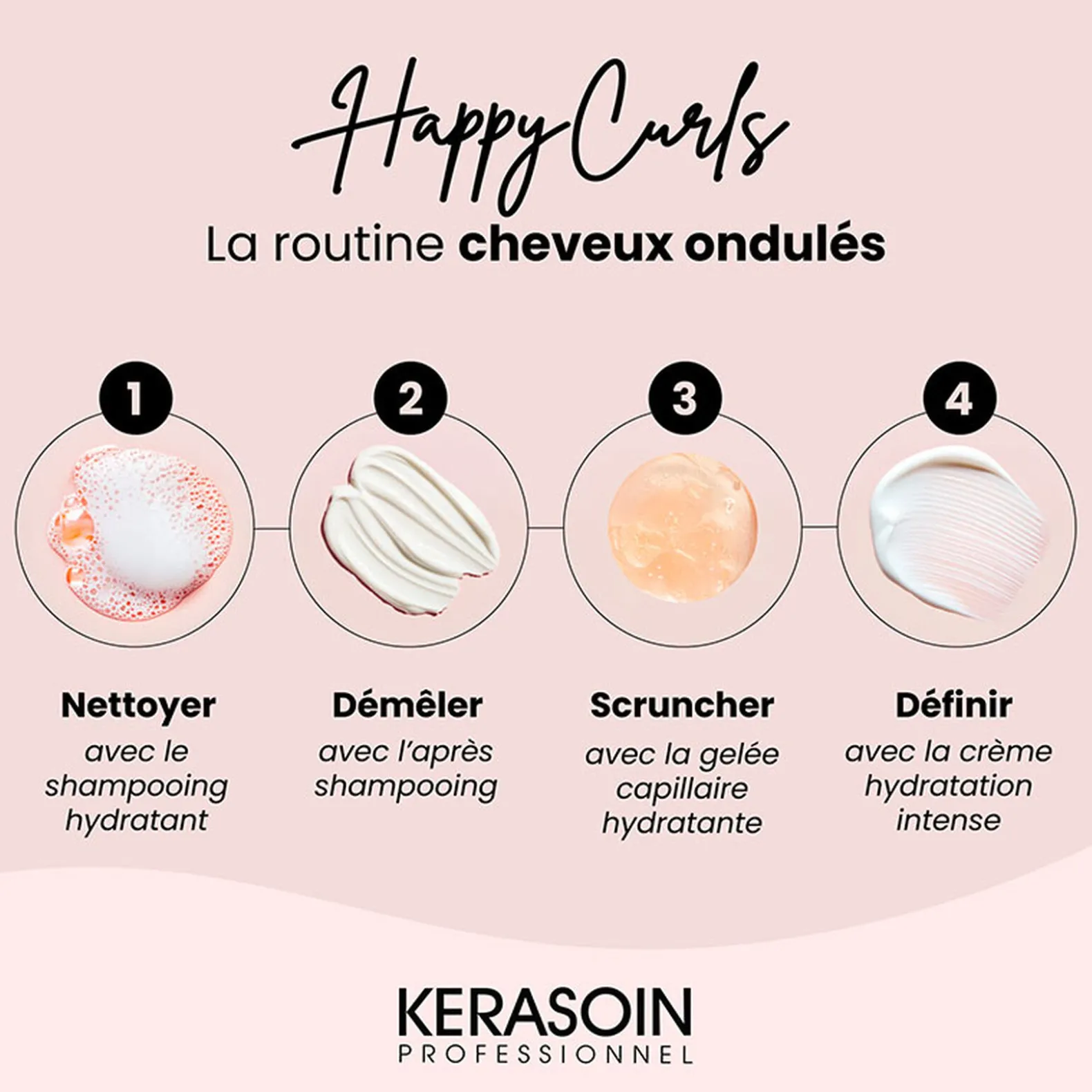 Rituel nourrissant cheveux bouclés Happy Curls