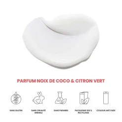 Rituel pour cheveux fins I Want Body