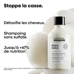 Rituel protecteur Metal Detox