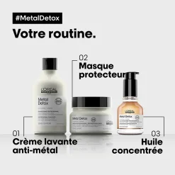 Rituel protecteur Metal Detox