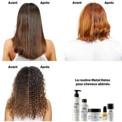 Rituel protecteur Metal Detox
