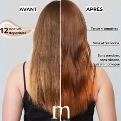 Rituel repigmentant shampooing + soin cendreur