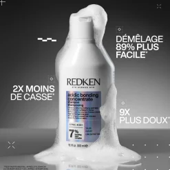 Routine de soin ABC Intensive Treatment cheveux épais