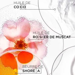Routine discipline Oléo-Relax