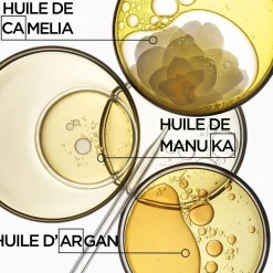 Routine Elixir Ultime