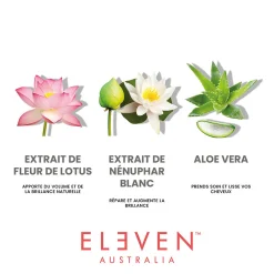 Routine Miracle Hair Treatment