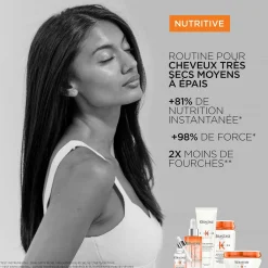 Routine Nutritive cheveux épais