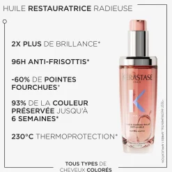 Routine Protect Chroma Absolu cheveux épais