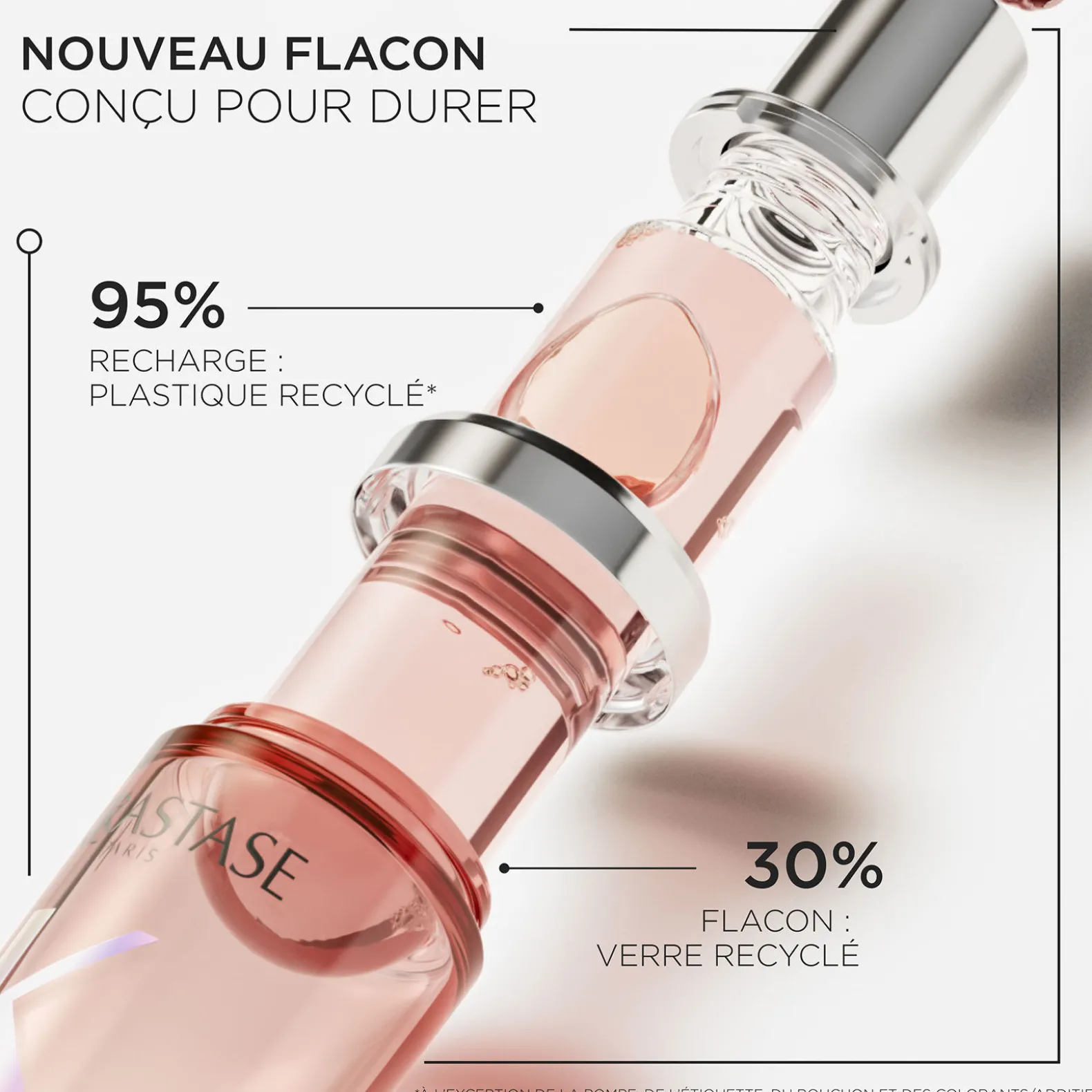 Routine Protect Chroma Absolu cheveux épais