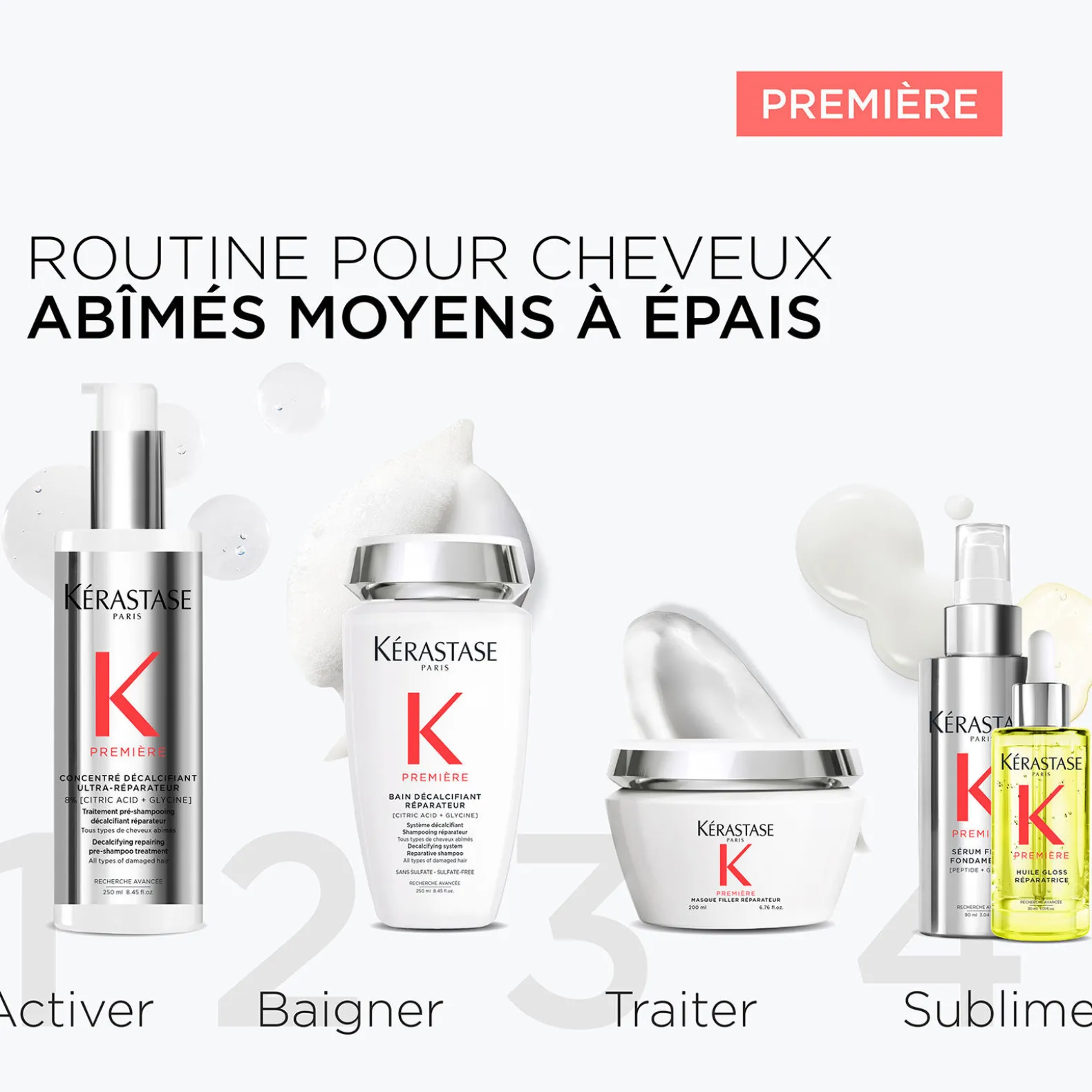 Routine Réparateur Première