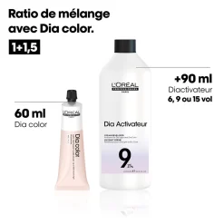 Révélateur Dia activateur 9 VOL