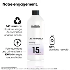 Révélateur Dia activateur 15 VOL