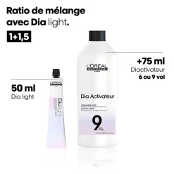 Révélateur Dia activateur 15 VOL