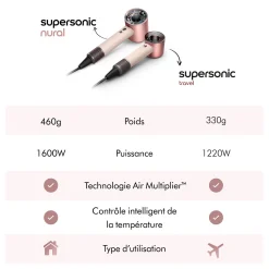 Sèche cheveux de voyage Supersonic Travel