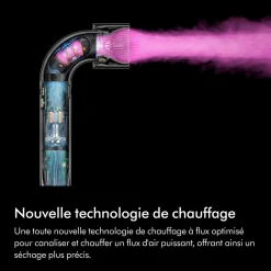 Sèche-cheveux Supersonic r cheveux bouclés à frisés