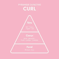 Shampooing cheveux bouclés Curl