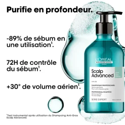 Shampooing dermo-purifiant anti-gras Scalp Advanced 1500ml