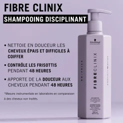 Shampooing disciplinant Fibre Clinix