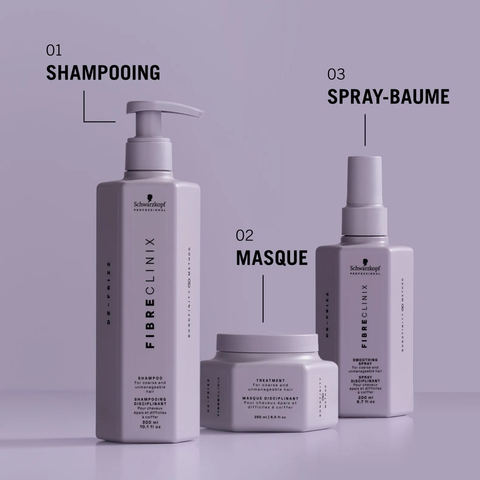Shampooing disciplinant Fibre Clinix