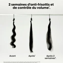 Shampooing disciplinant Keratin Alpha Sleek 500 ml