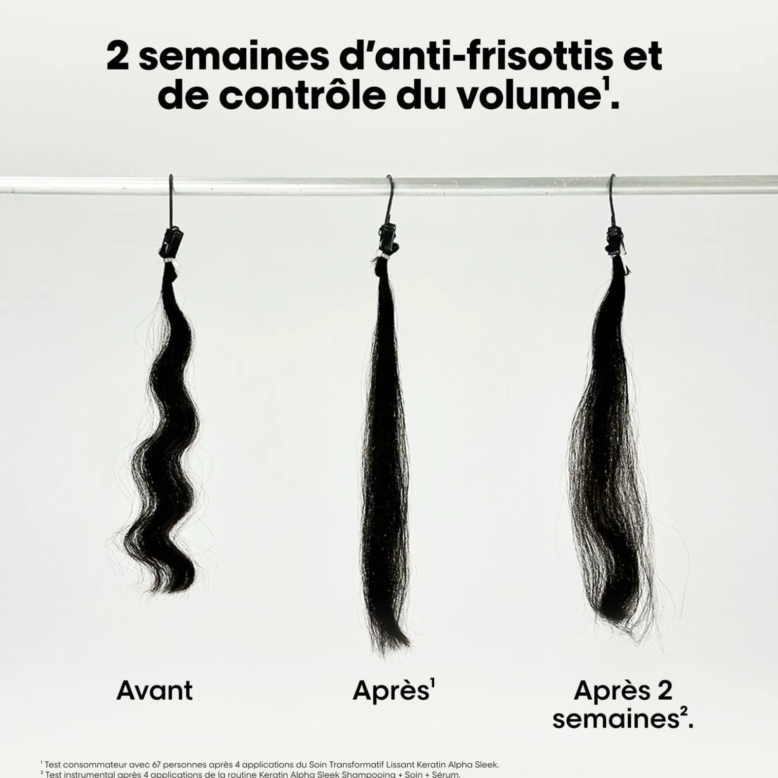 Shampooing disciplinant Keratin Alpha Sleek 300 ml