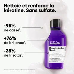Shampooing disciplinant Keratin Alpha Sleek 300 ml