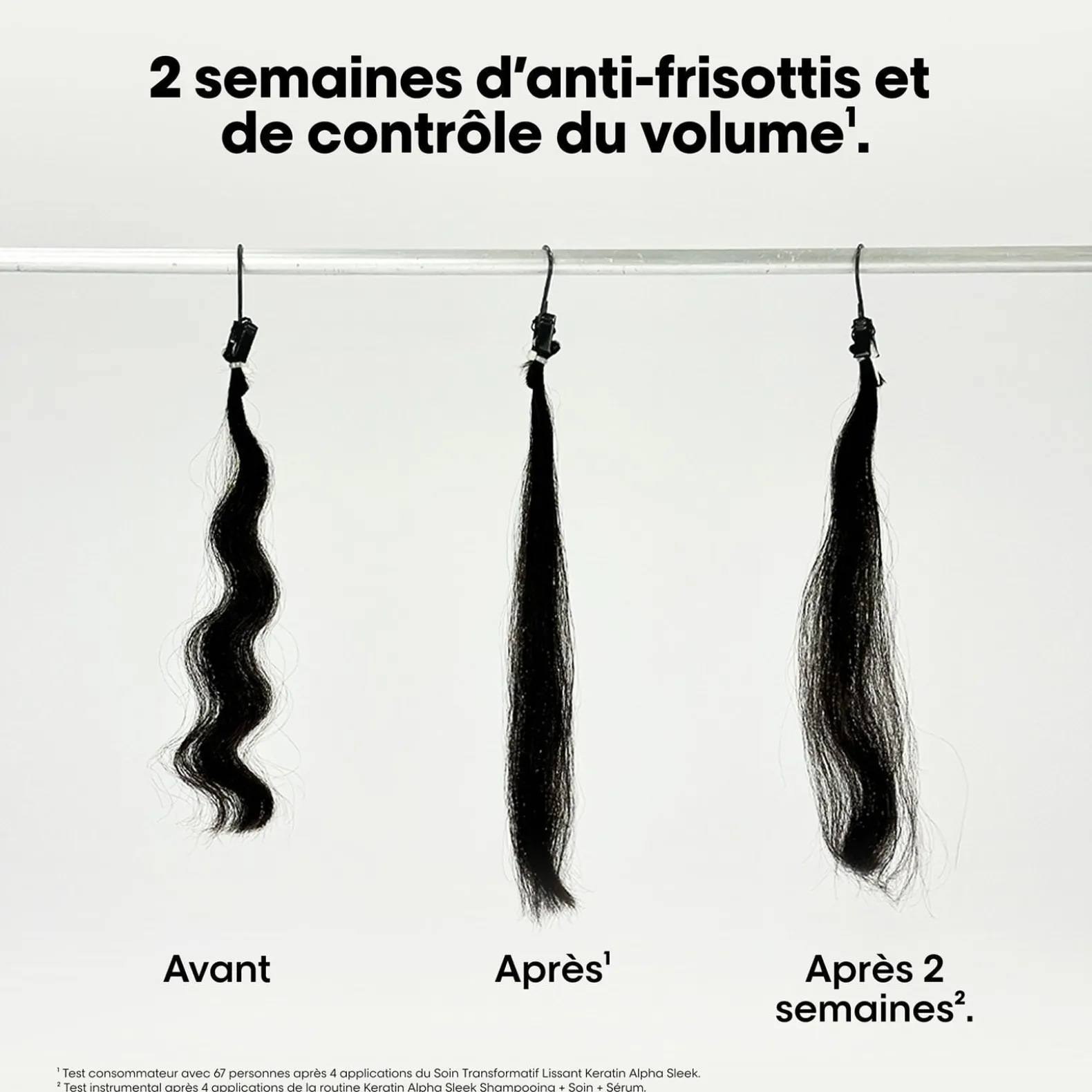 Shampooing disciplinant Keratin Alpha Sleek 1500ml
