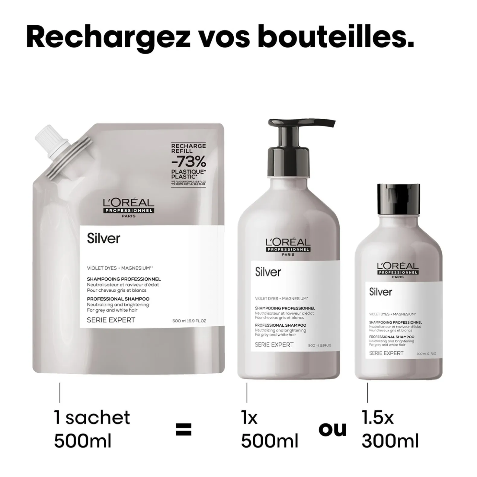 Shampooing déjaunissant Silver recharge 500ml