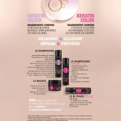 Shampooing déjaunisseur Essentiel Keratin Silver
