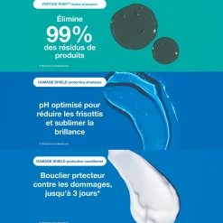 Shampooing détoxifiant Peptide Prep