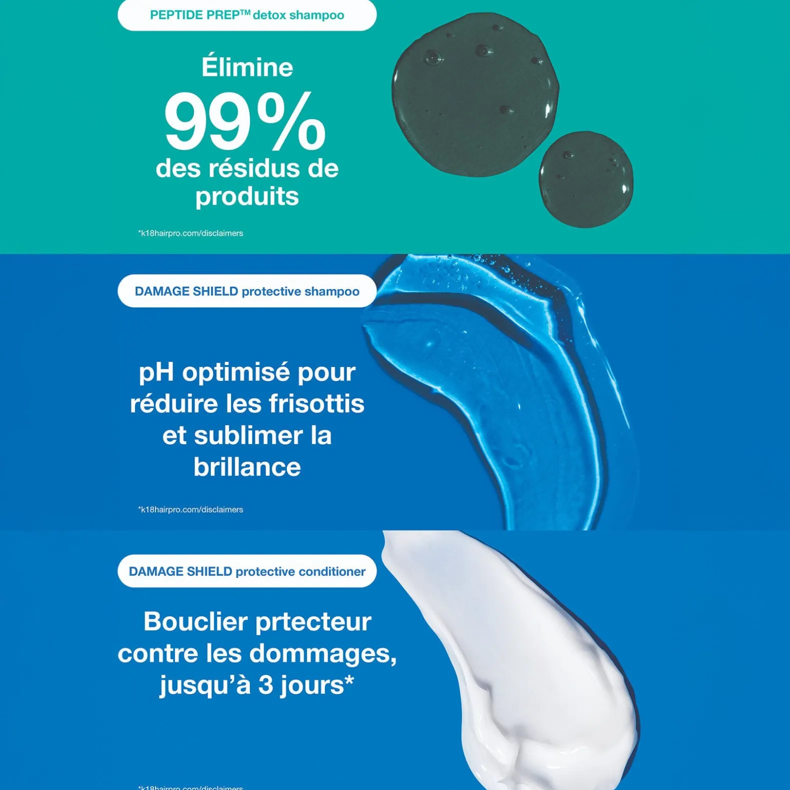 Shampooing détoxifiant Peptide Prep