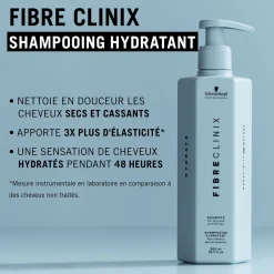 Shampooing hydratant Fibre Clinix