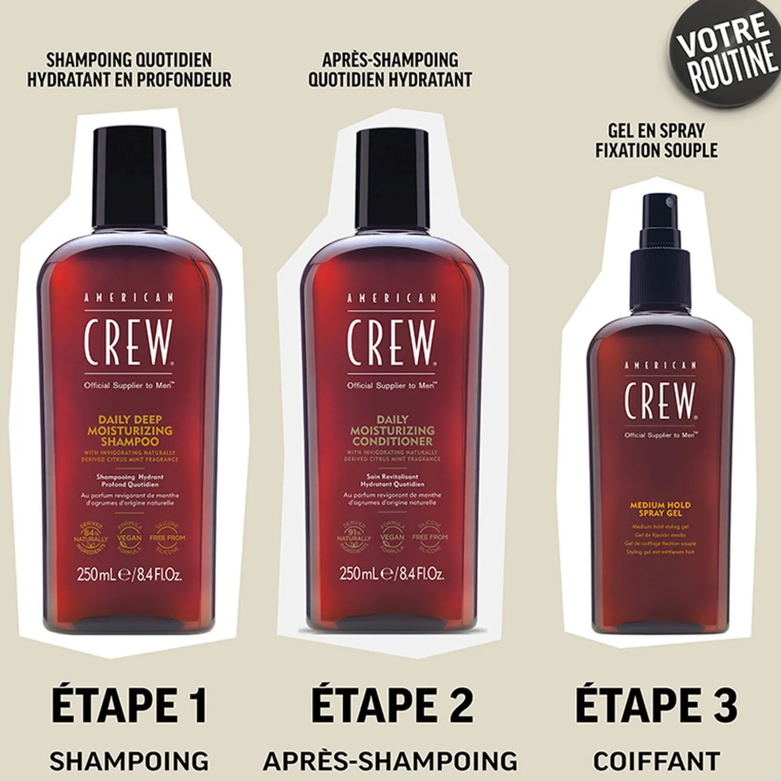 Shampooing hydratant profond quotidien