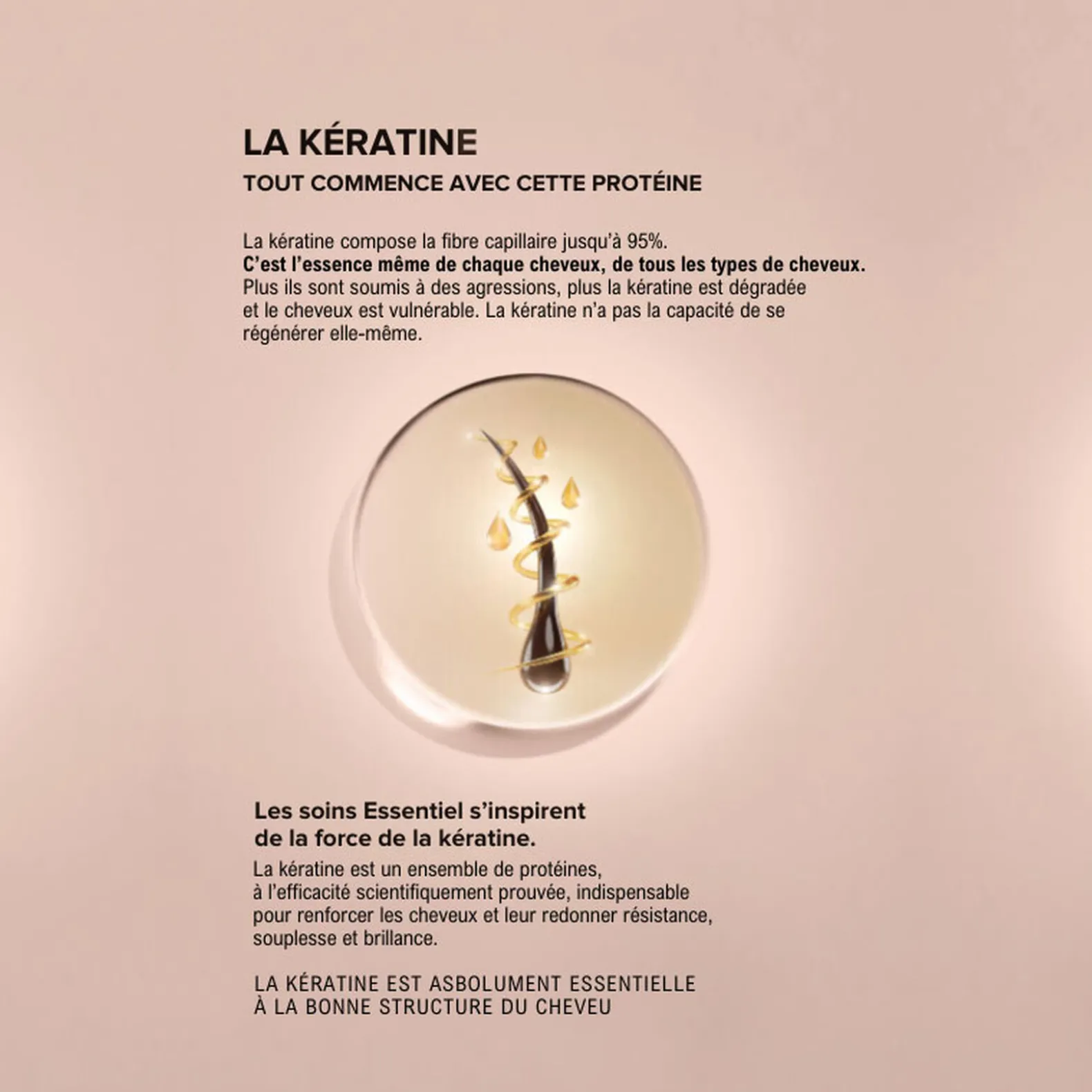 Shampooing illuminateur Essentiel Keratin Glow