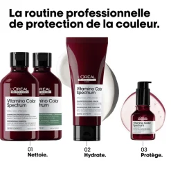 Shampooing neutralisant Vitamino Color Spectrum vert, anti-rouge