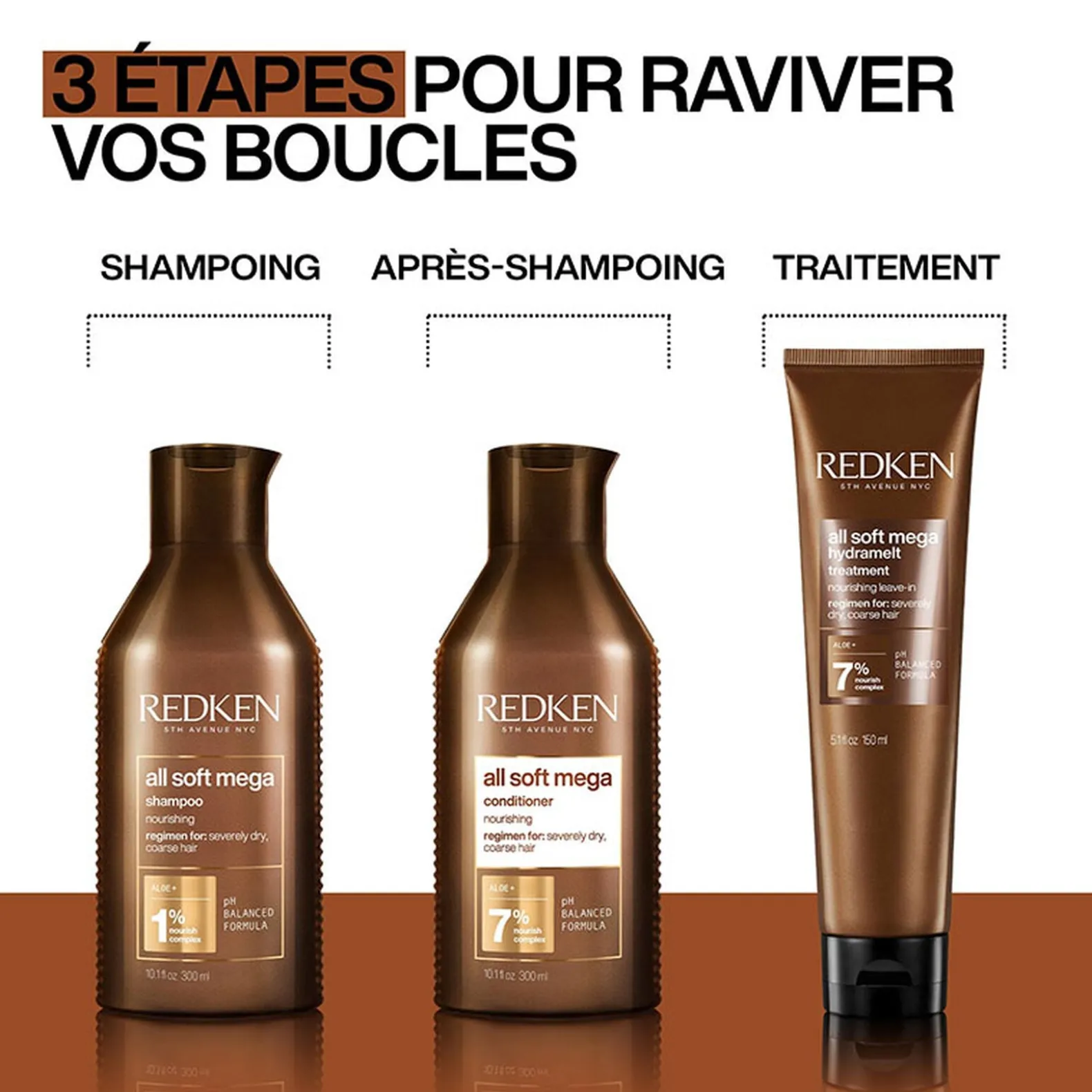 Shampooing pour cheveux bouclés à crépus All Soft Mega Curls