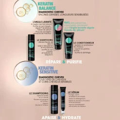 Shampooing purifiant Essentiel Keratin Balance