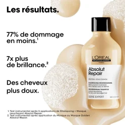 Shampooing restructurant instantané Absolut Repair 1500 ml