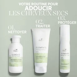 Shampooing régénérant pour cuirs chevelus normaux à gras Renewing Elements 500ml