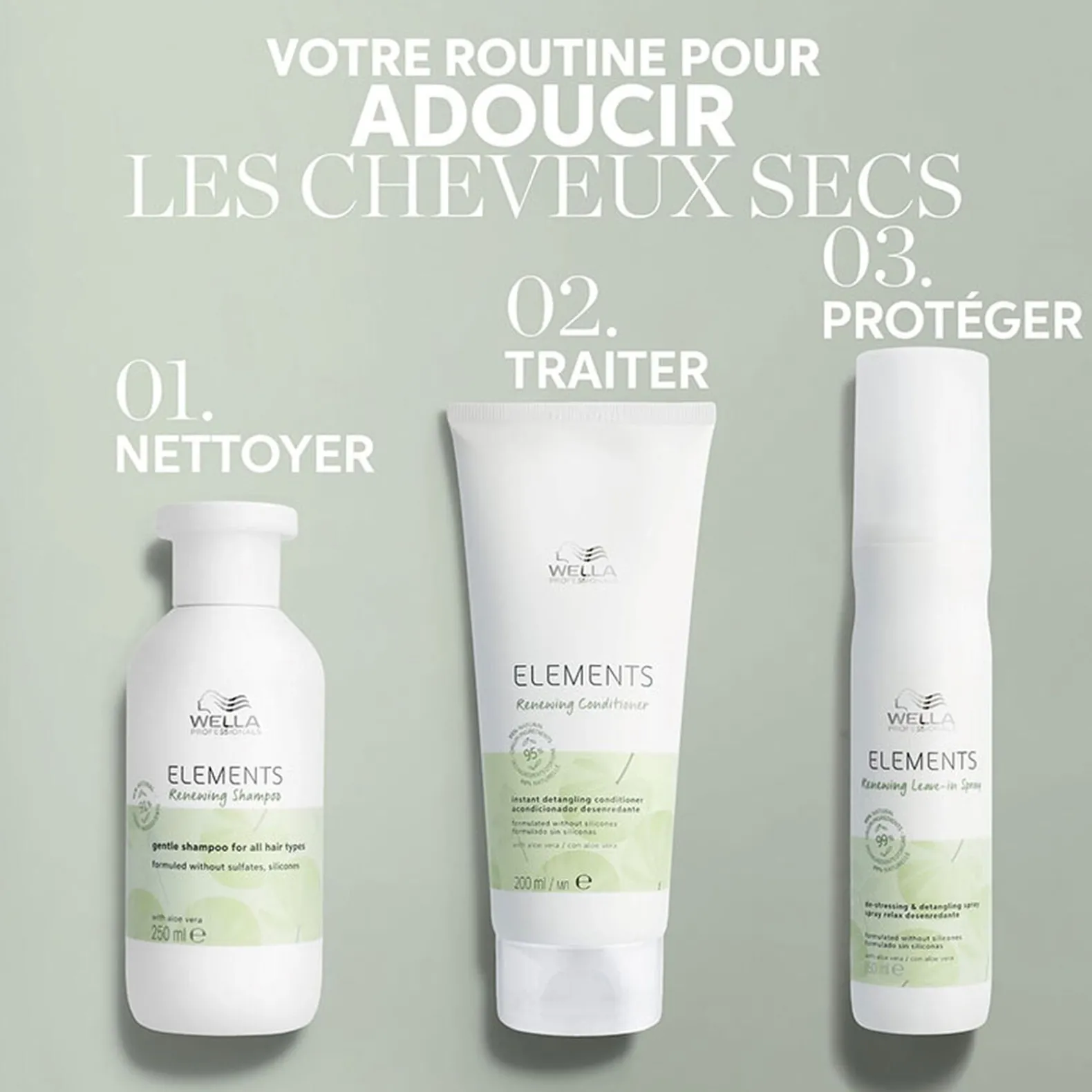 Shampooing régénérant pour cuirs chevelus normaux à gras Renewing Elements 500ml