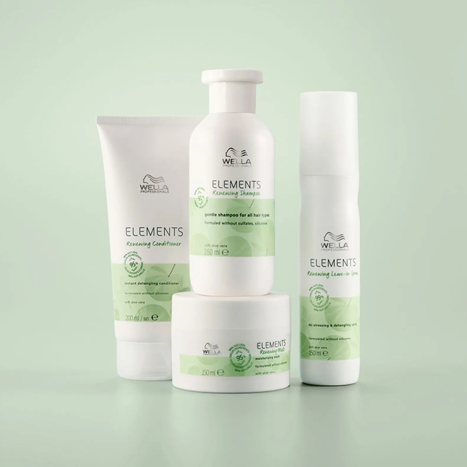 Shampooing régénérant pour cuirs chevelus normaux à gras Renewing Elements 500ml