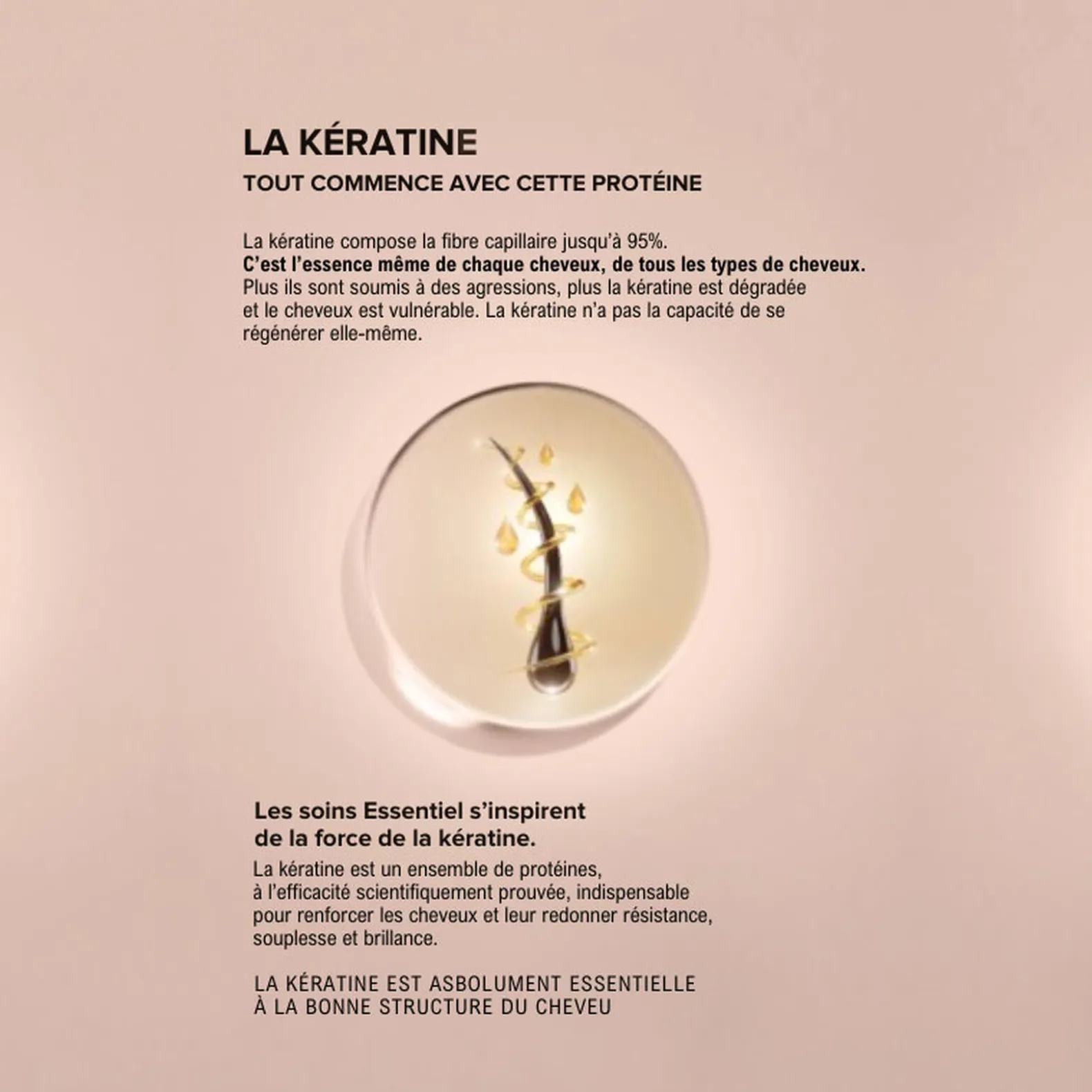 Shampooing réhydratant après-soleil Keratin Sun 250 ml