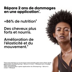 Shampooing réparateur Absolut Repair Molecular 300ml