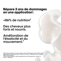 Shampooing réparateur Absolut Repair Molecular recharge 500ml