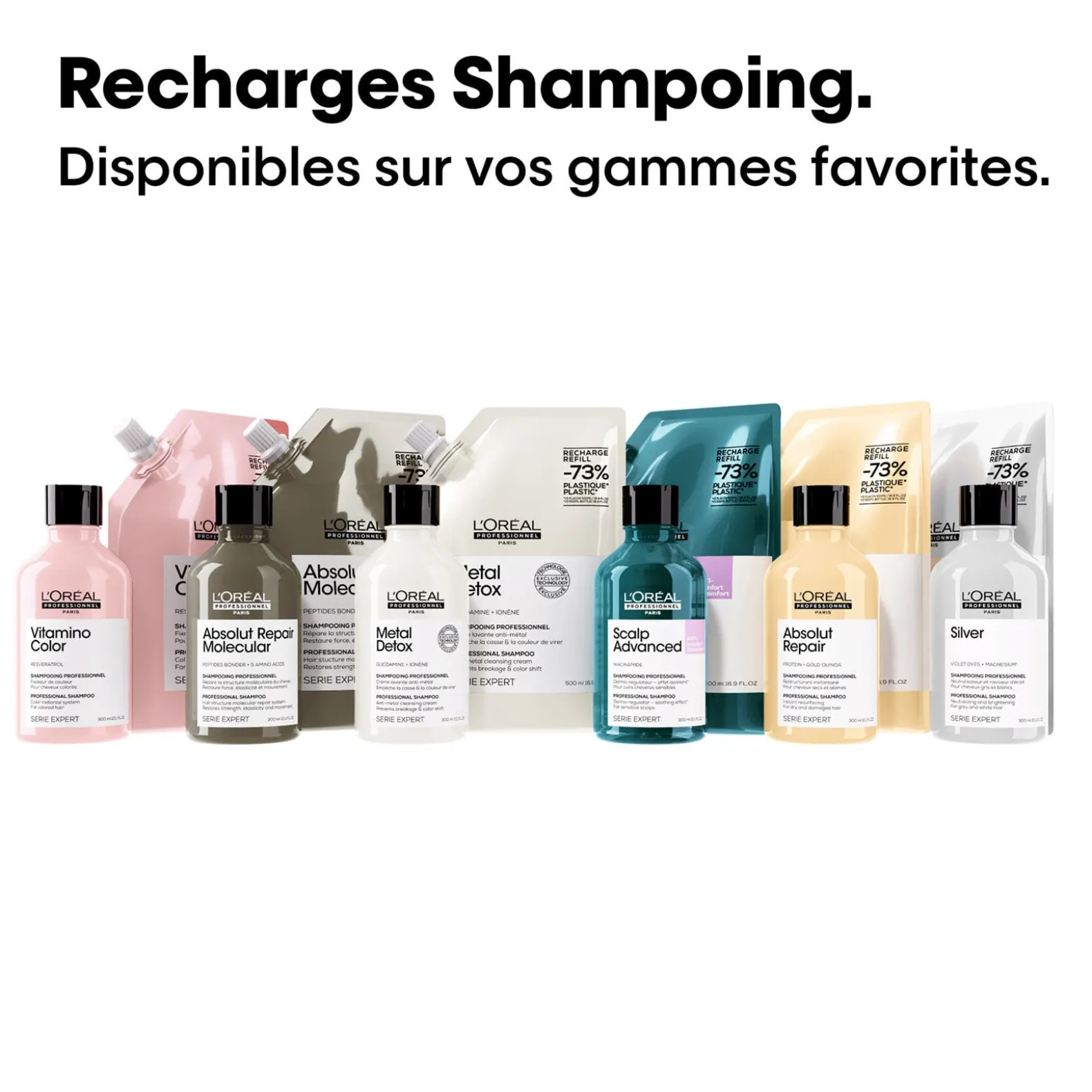 Shampooing réparateur Absolut Repair Molecular recharge 500ml